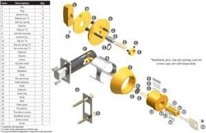 Heavy-Duty High-Security Deadbolts