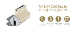 M³ & X4 CLIQ KIK/KIL