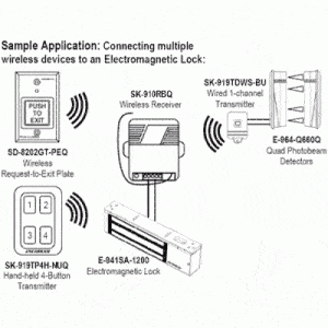 Seco-Larm RF Wireless Request-to-Exit Plate, Single-Gang, Green 2