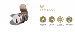 M³ Cam Lock