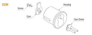 LARGE FORMAT MORTISE IC HOUSING