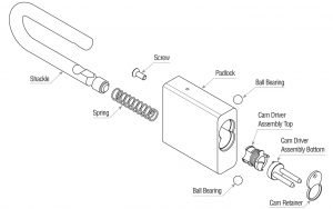 SFIC CORE PADLOCK