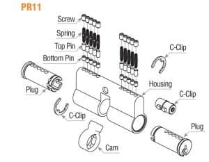 PROFILE CYLINDER