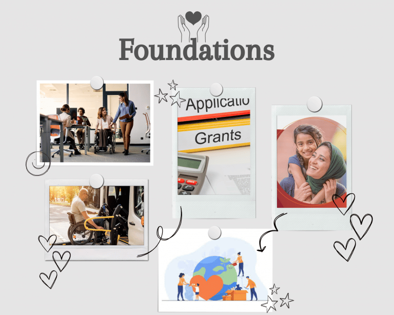 Foundations page banner